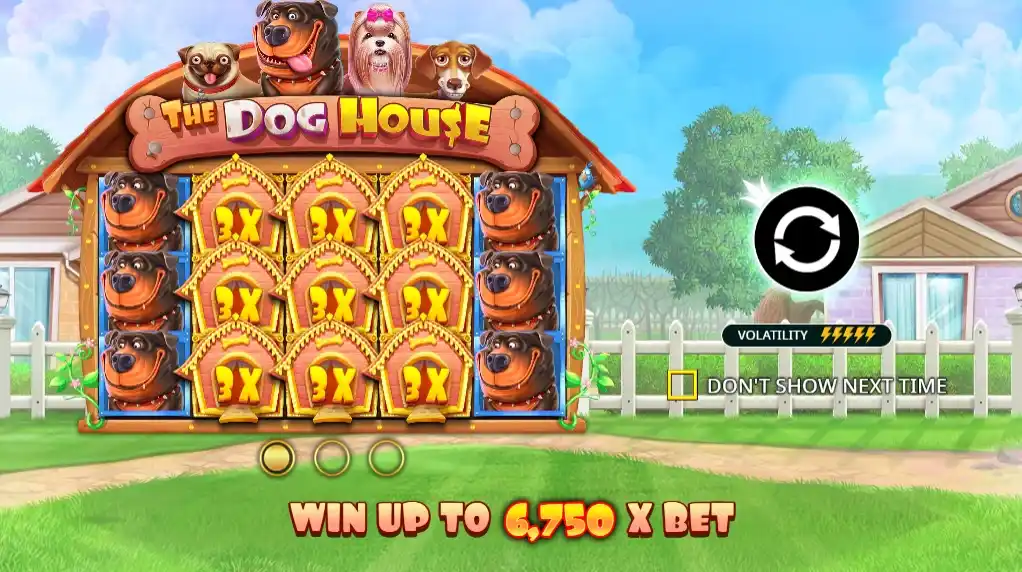 The Dog House Slot Overview